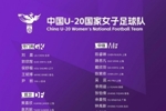 U20女足集训名单：王军挂帅欧阳玉环领衔，刘晨、卢家玉入选